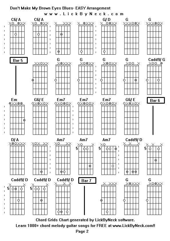 Chord Grids Chart of chord melody fingerstyle guitar song-Don't Make My Brown Eyes Blues- EASY Arrangement,generated by LickByNeck software.